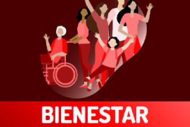 Concepto de Bienestar 