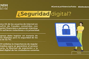 ¿Seguridad digital?