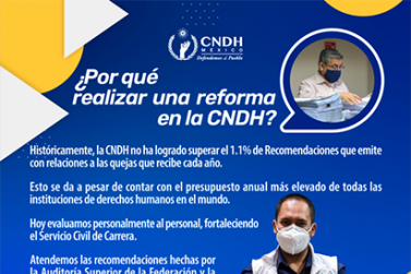 Transformación CNDH