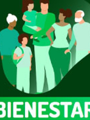 Concepto de Bienestar 