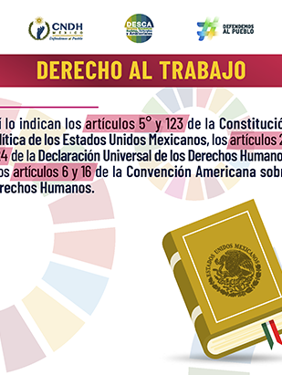 Derecho al Trabajo