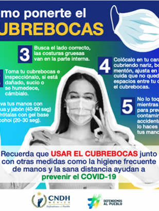 Pandemia Cubrebocas