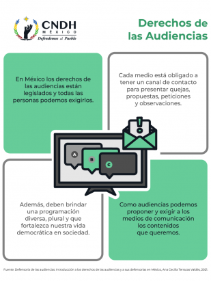Cada medio está obligado a tener un canal de contacto para presentar quejas, propuestas, peticiones y observaciones