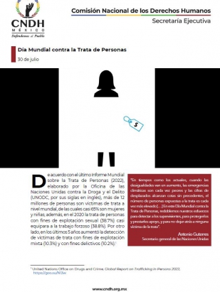 Día Mundial contra la Trata de Personas