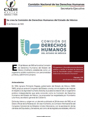 Se crea la Comisión de Derechos Humanos del Estado de México